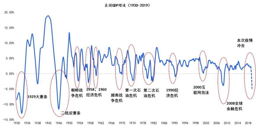 中国农产品出口的作用意义_农产品出口竞争优势有哪些_中国农产品出口价格优势