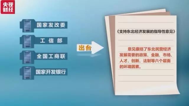 黑龙江省农产品出口额_黑龙江省农产品出口贸易_黑龙江出口商品