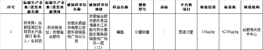 黑龙江省农产品出口贸易_黑龙江省农产品出口额_黑龙江省农产品出口贸易现状