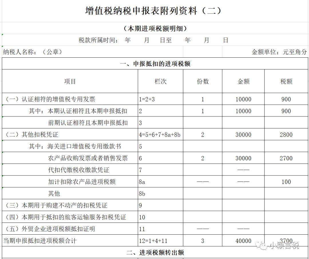 农产品单耗数量计算_农产品单耗数量行业标准_农产品单耗数量公式