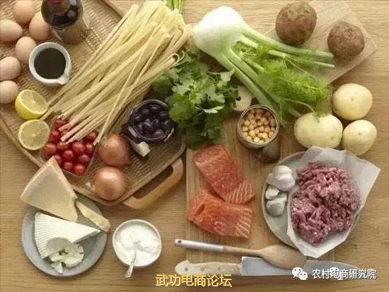 农食用销售网络产品合法吗_农食用销售网络产品违法吗_食用农产品网络销售