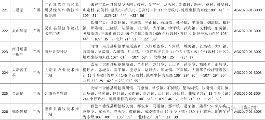 百色农氏_百色百姓网农产品_百姓农业有限公司