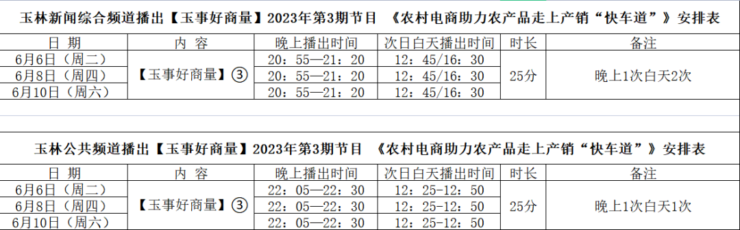 农村电商营销策划方案_农产品电商推广方案_农村电商宣传推广活动