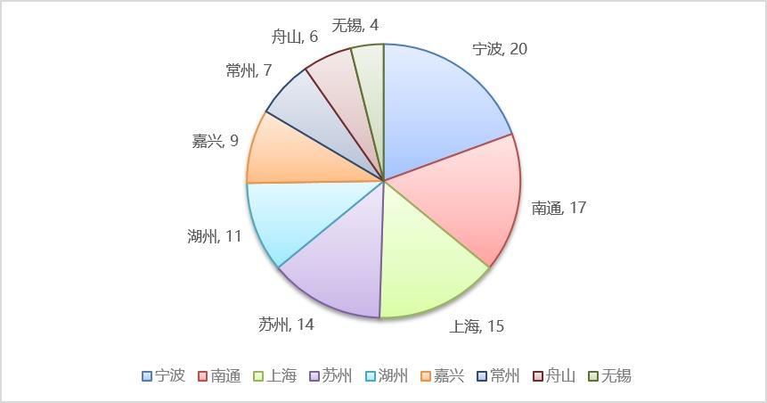 农产品地理标志查询_地理标志农产品是什么意思_农业地理标识