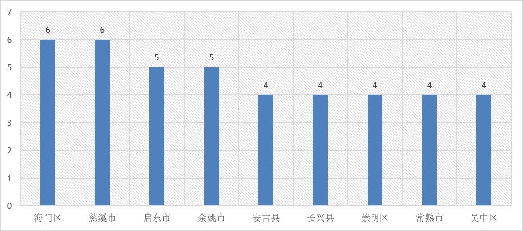 地理标志农产品是什么意思_农业地理标识_农产品地理标志查询