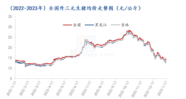 农产品000061_农产品000061是做什么的_农产品000061投资价值