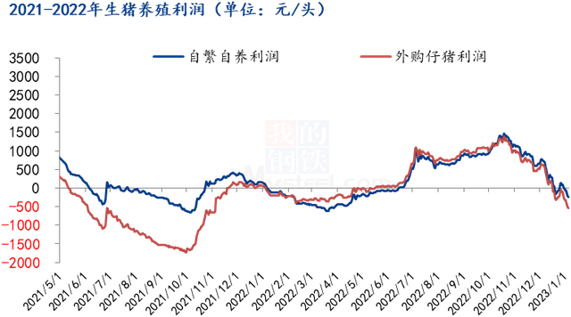 农产品000061_农产品000061是做什么的_农产品000061投资价值