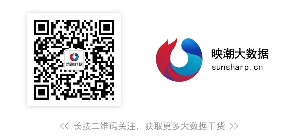 农产品初加工是工业吗_农产品初加工定义_初加工农产品概念