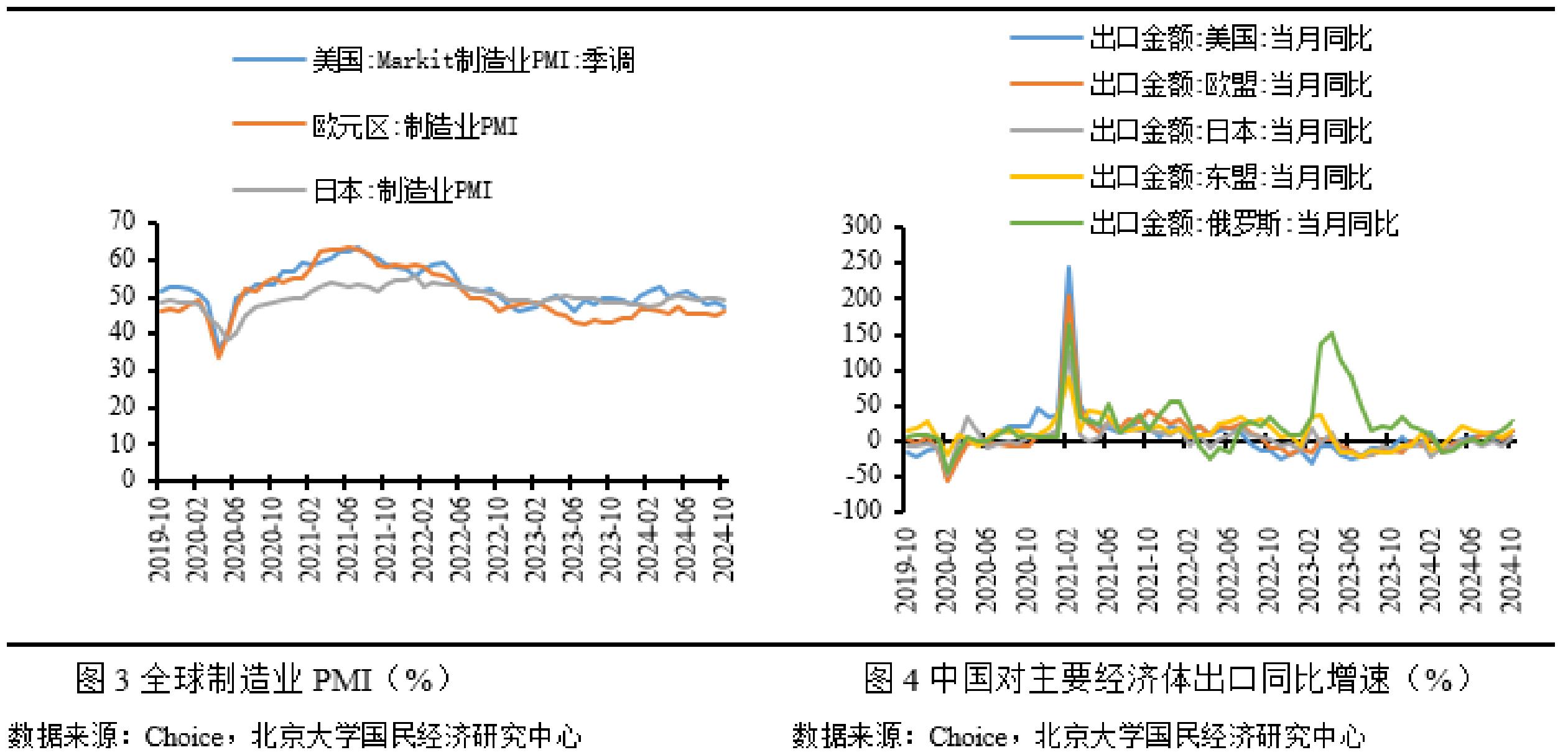 农业产品出口_2021年农产品出口会正常吗_2024年农产品出口额