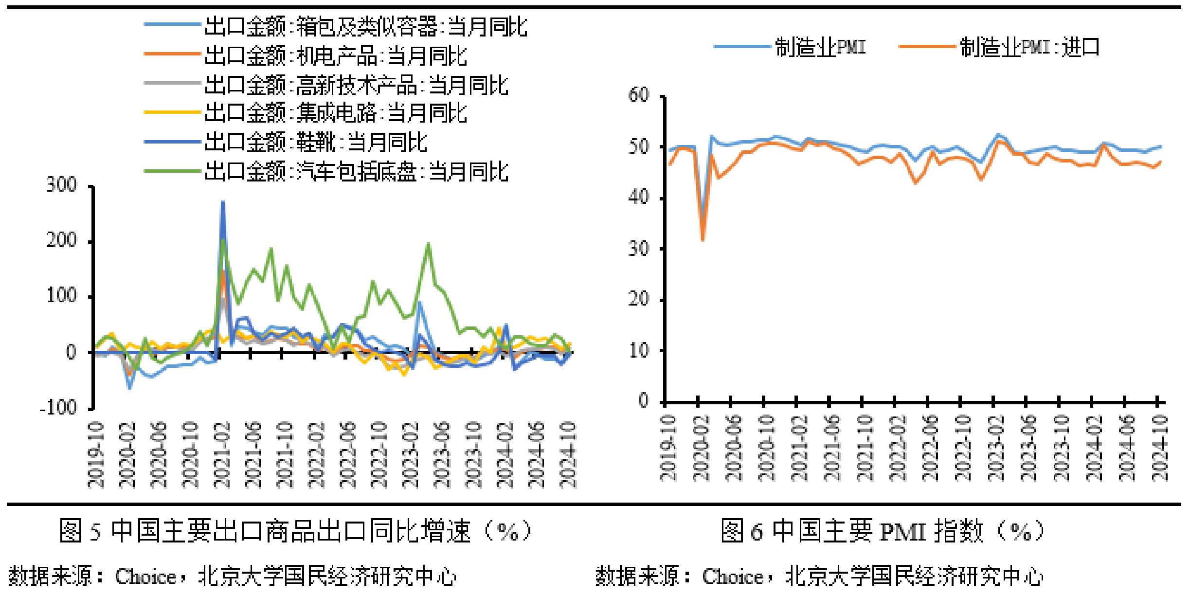 农业产品出口_2021年农产品出口会正常吗_2024年农产品出口额