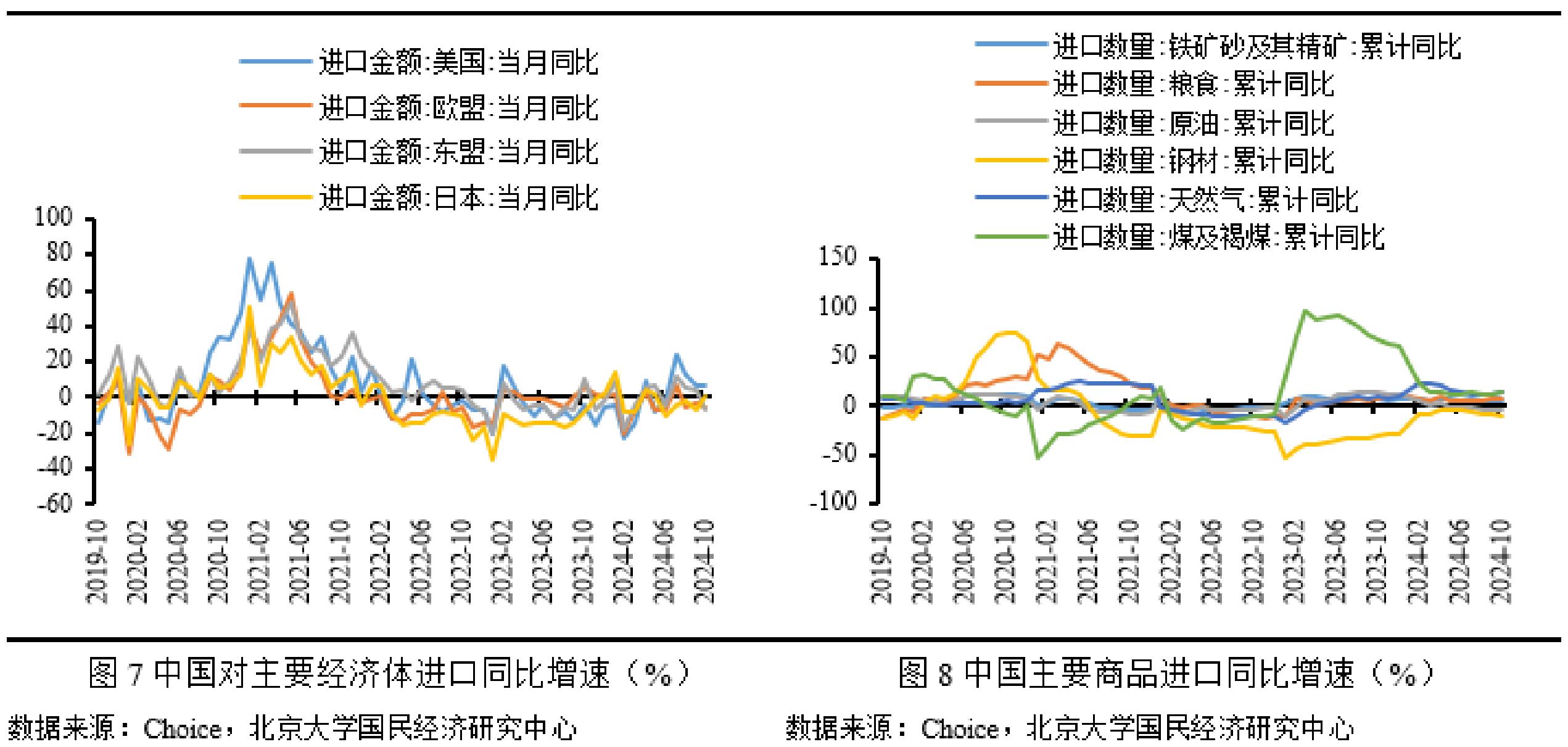 2021年农产品出口会正常吗_2024年农产品出口额_农业产品出口