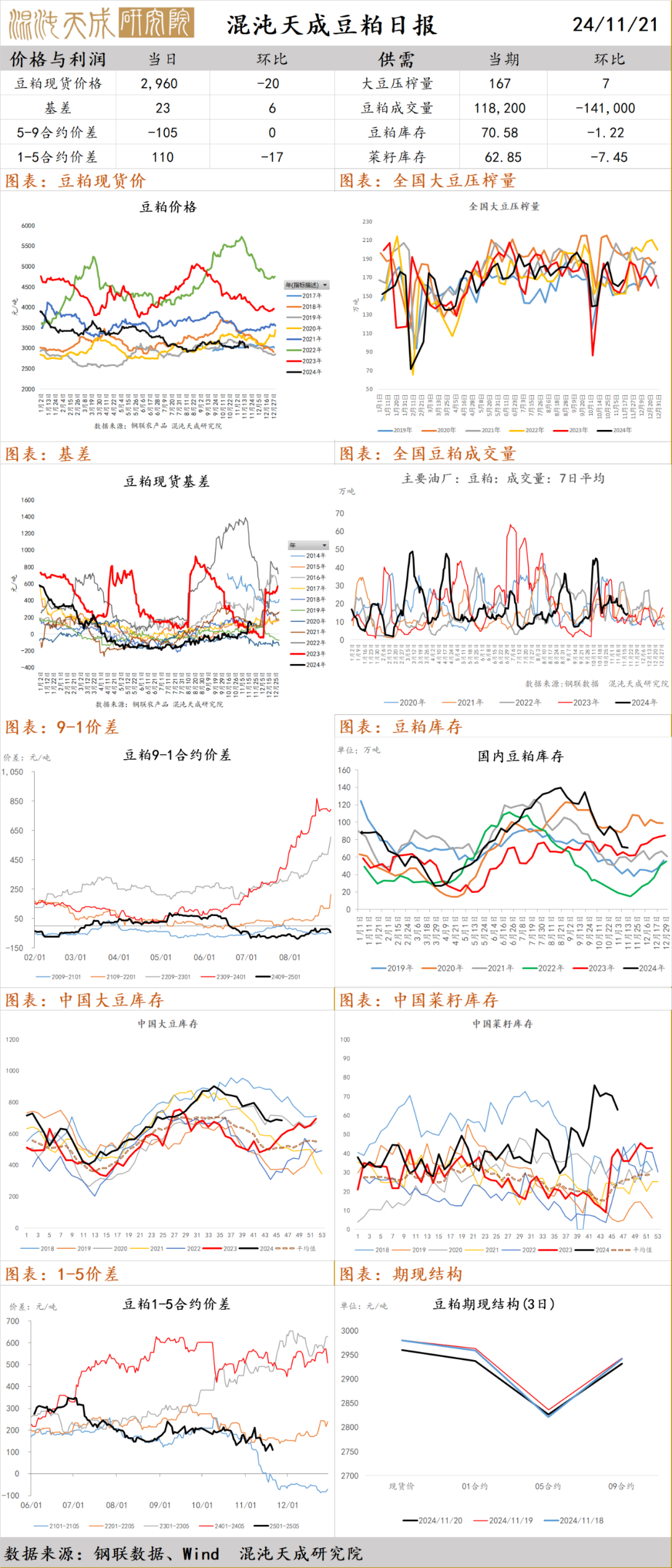 河北省农民平均收入_河北农产品平均价格_河北省农产品价格