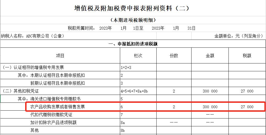 免税农产税收抵扣_购免税农产品进项抵扣_免税农产品抵扣进项税