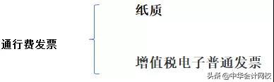 免税农产品抵扣进项税会计分录_免税农产品抵扣进项税_免税农产税收抵扣