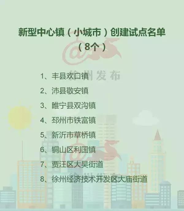 徐州雨润农产品全球采购中心_徐州雨润农副产品_徐州雨润新城农产品