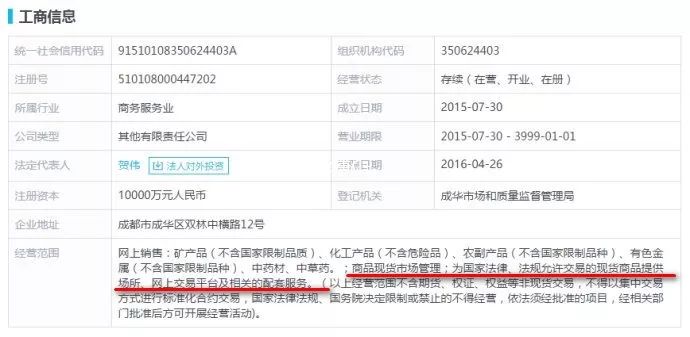 现货炒农产品赚钱吗_炒现货农产品_现货炒农产品怎么炒