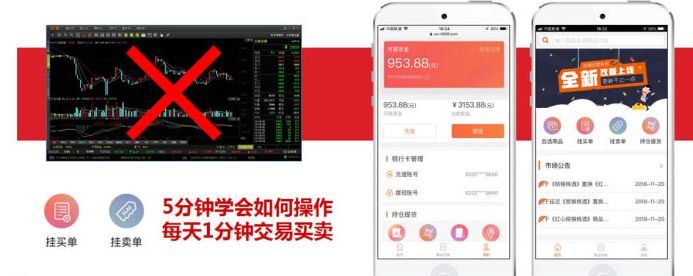 现货炒农产品赚钱吗_炒现货农产品_现货炒农产品怎么炒