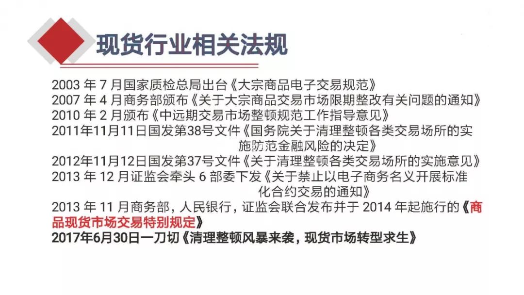 现货炒农产品怎么炒_炒现货农产品_现货炒农产品赚钱吗