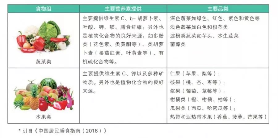 华南农贸产品交易中心_华南农产品交易网_华南农资商城