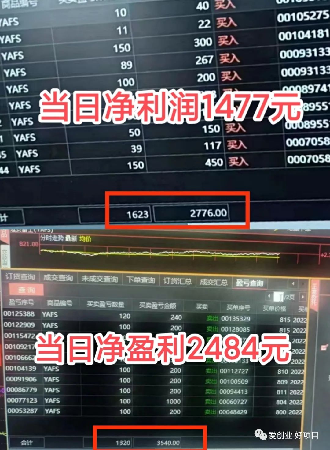 农产品现货开户_农产品现货交易开户_农产品交易开户