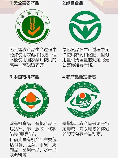 怎样申报无公害农产品的认证_无公害农产品申报流程_如何申报无公害农产品