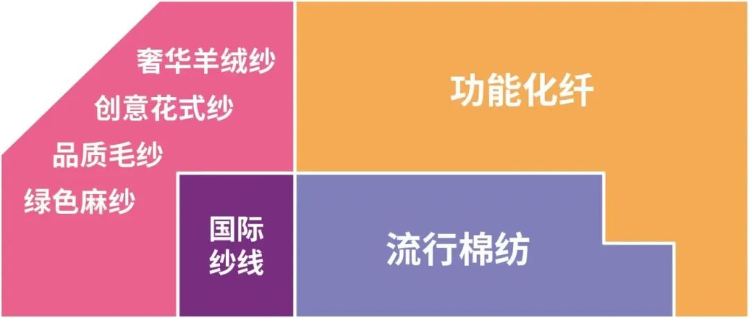 2024年亚洲(香港)农产品展_亚洲农业峰会_亚农香港