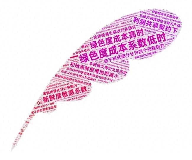 农产品供应链的含义_农产品供应链的含义_农产品供应链的含义