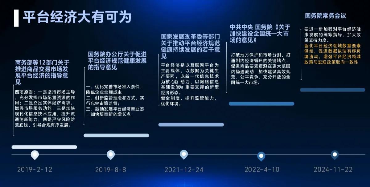 上海大宗农产品交易平台_大宗农产品交易平台可靠吗_上海大宗农产品市场