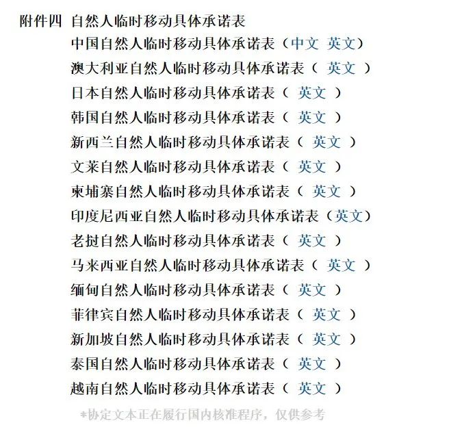 中韩自由贸易协定农产品降税内容_关税暨贸易总协定_中韩自由贸易协定税率