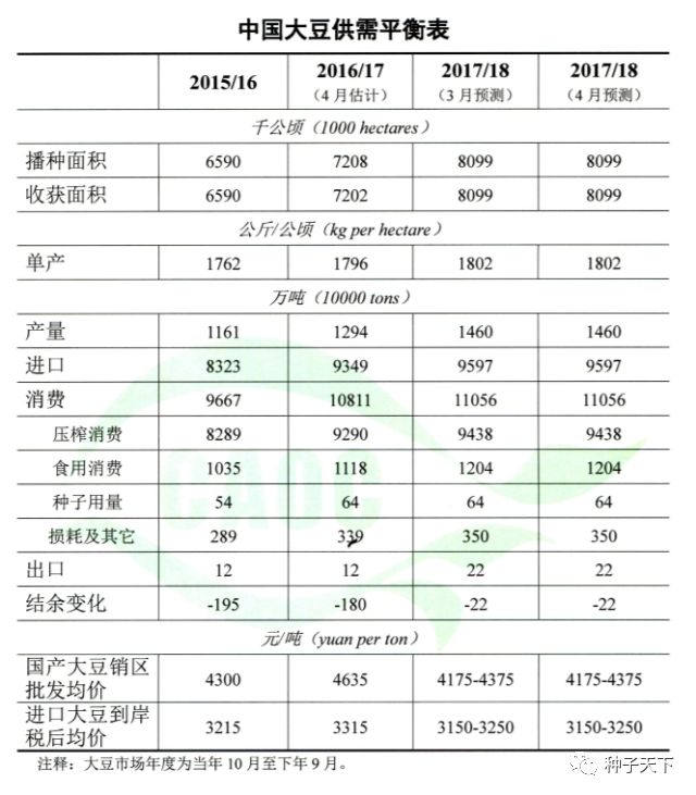 玉米交易中心平台_农业玉米信息网_农产品玉米交易网