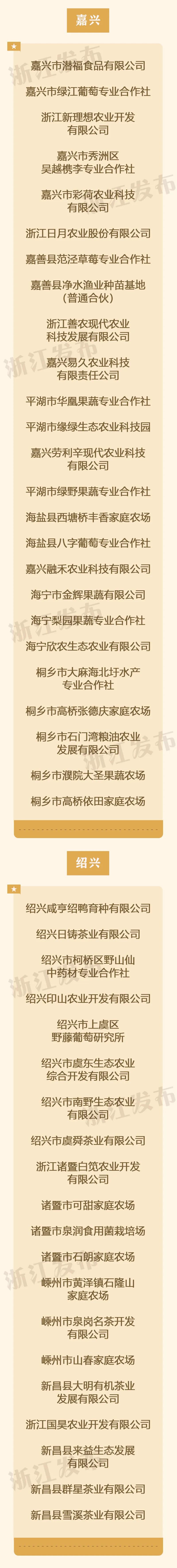 浙江特色农产品_浙江农特产品是什么_浙江的农特产