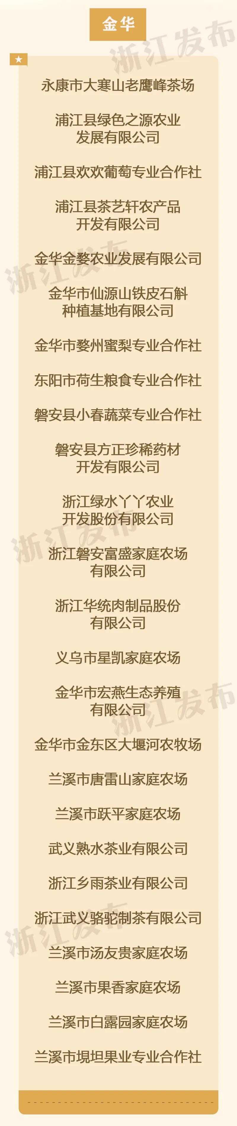 浙江的农特产_浙江特色农产品_浙江农特产品是什么