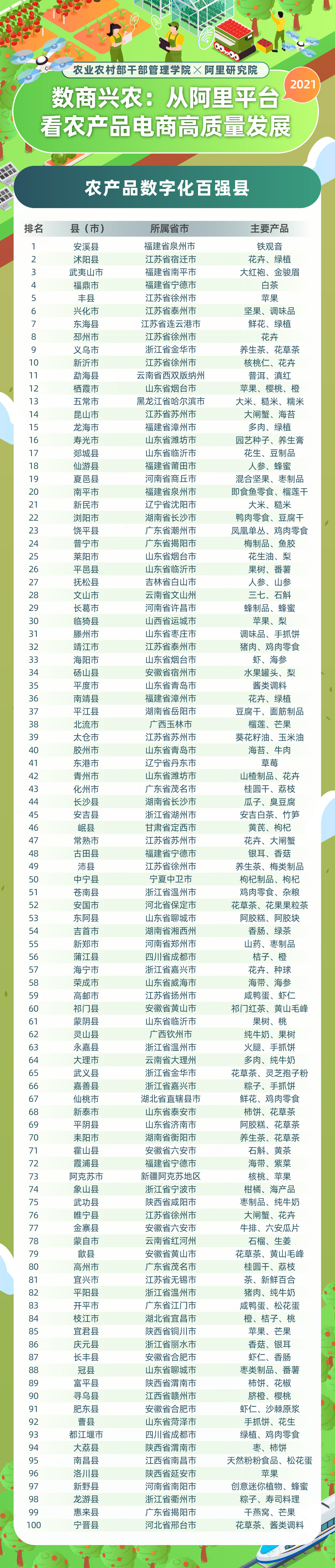 农业产品发布会_农副产品发布会_农产品发布