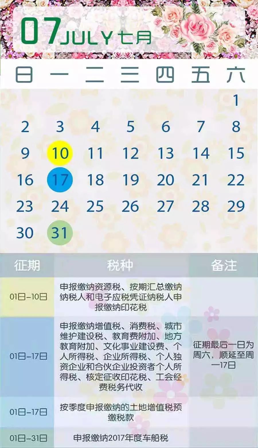农产品出口退税政策含义_农产品出口退税政策_出口退税农产品