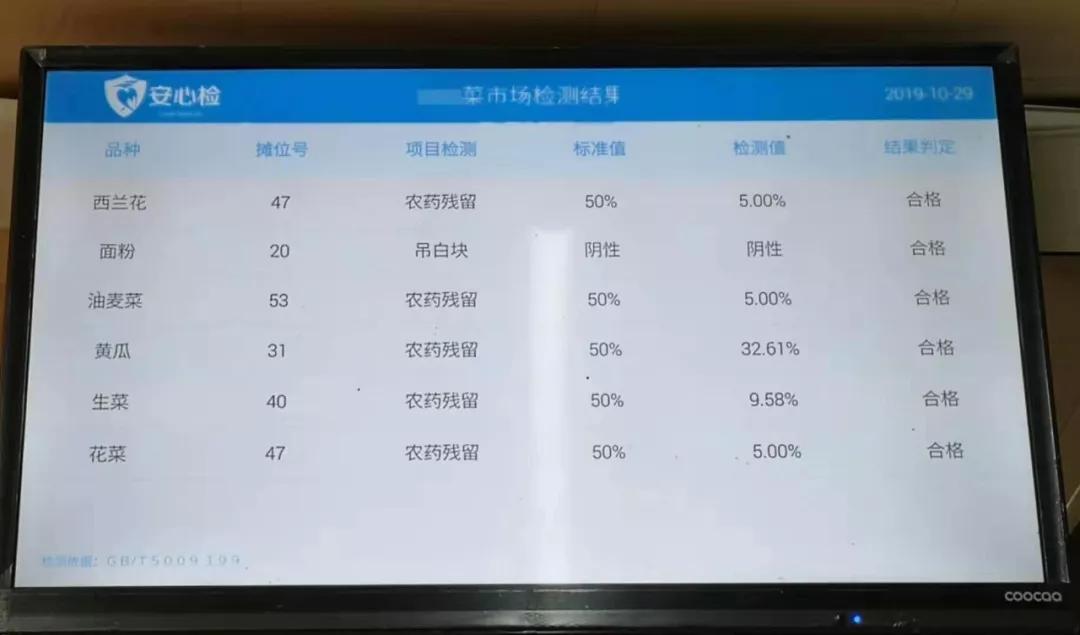 农产品溯源系统的市场分析_农产品溯源系统主要内容_农产品溯源系统价格