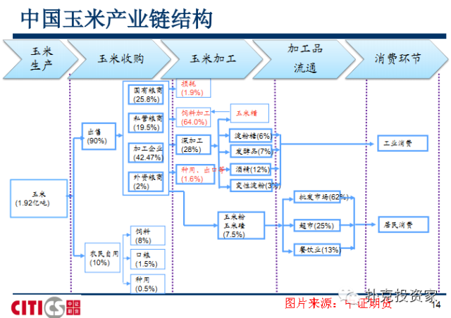 南方大宗行情手机软件_南方大宗农产品交易所_南方大宗商品交易所