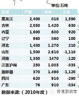 南方大宗商品交易所_南方大宗行情手机软件_南方大宗农产品交易所