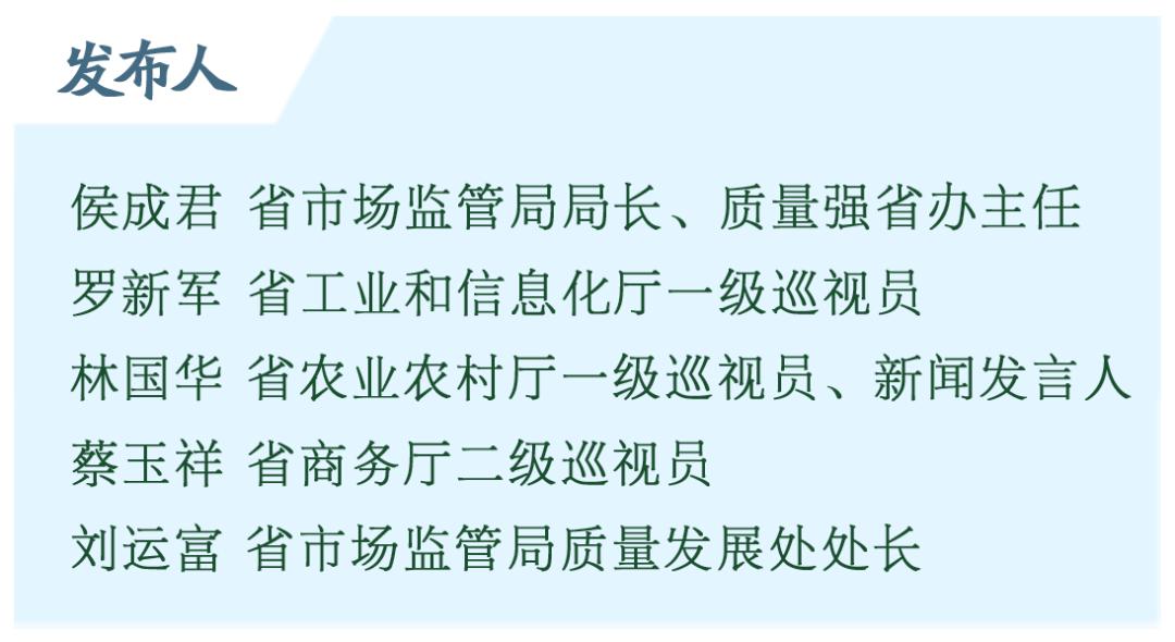 山东省农产品_山东省农产品生产情况_山东省农产品质量安全监管网