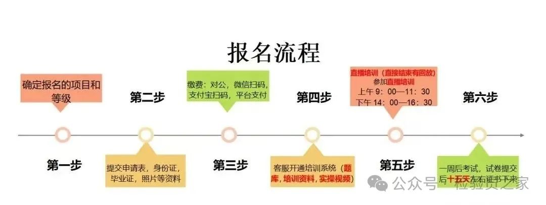 粮油产品包括哪些_粮油农产品_粮油农副产品