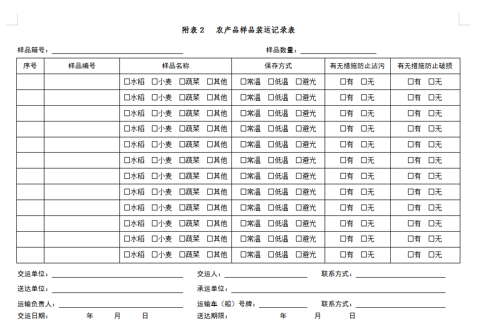 采集农表信息产品的方法_农产品信息采集表_农户信息采集表的作用