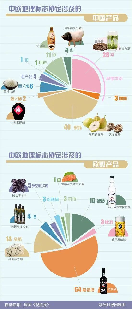 农村电商平台宣传词_农村电商宣传广告语_农产品电商宣传语