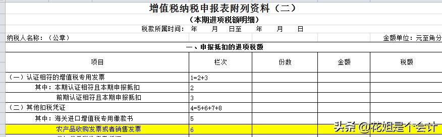 入库免税农产品税率_入库免税农产品有哪些_免税农产品入库
