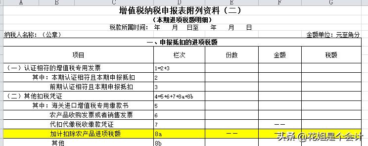 入库免税农产品税率_免税农产品入库_入库免税农产品有哪些