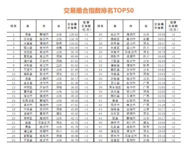 商务农田平台产品是什么_农田上平台_一亩田农产品商务平台