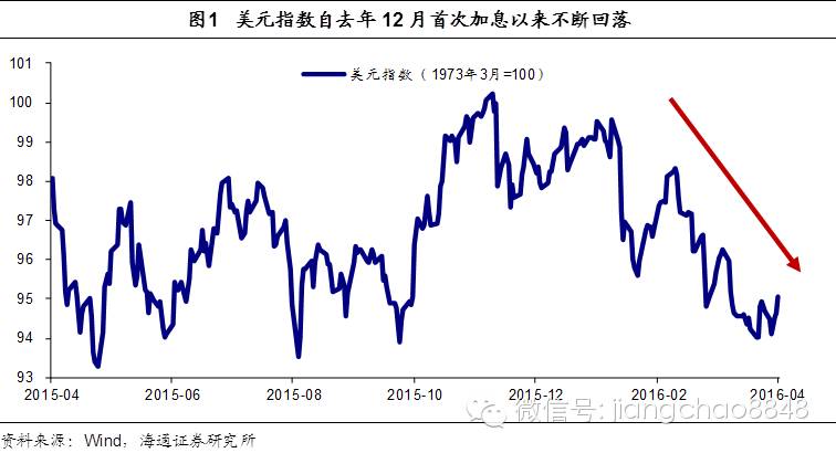 农产品最高限价_农产品价格限制政策_农产品是支持价格还是限制价格