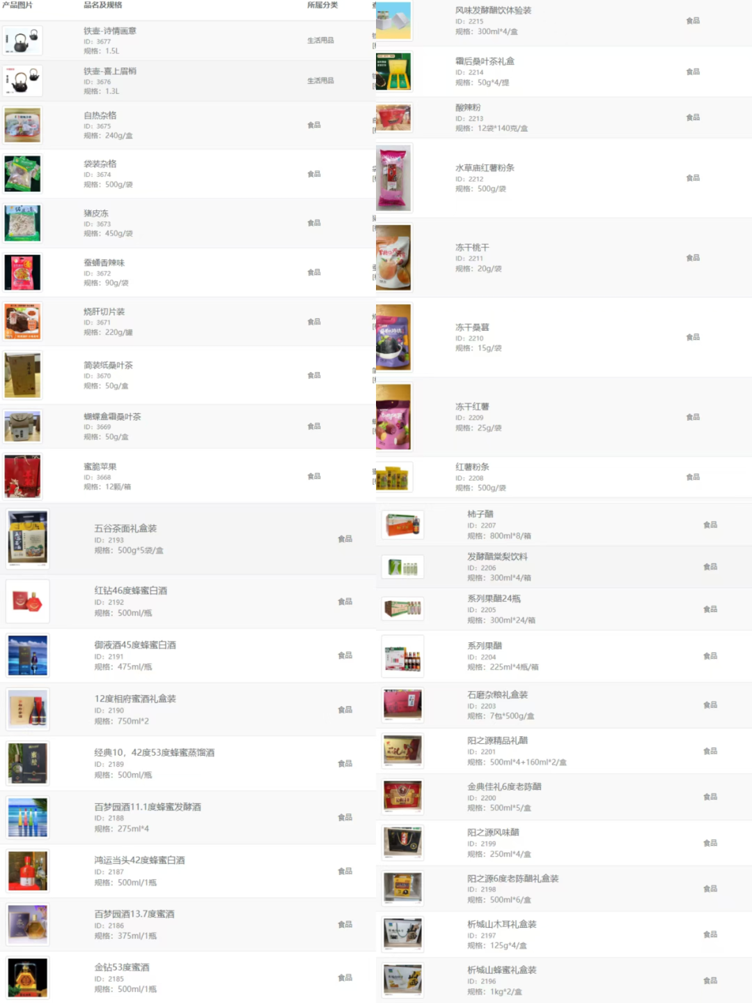 农产品电商最新资讯_资讯农电商最新产品介绍_农资电商概念