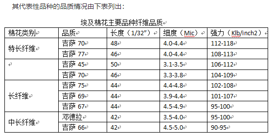 新疆世纪西北农产品交易市场有限公司_西北农林科技大学新疆农业大学_西北农副产品交易中心