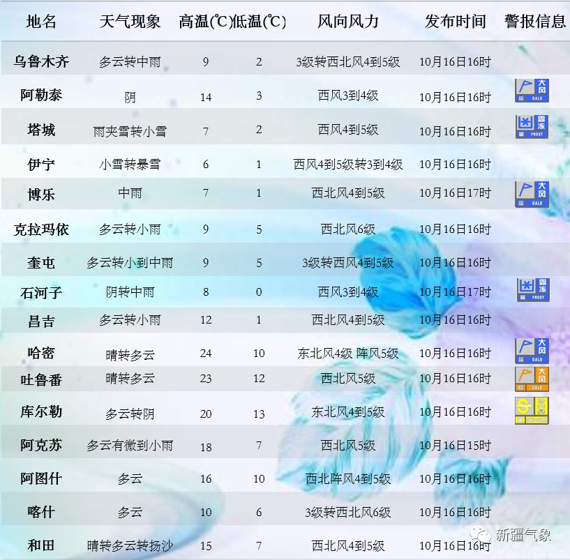 吉林农产品交易骗局_吉林农产品交易中心官网_吉林农产品交易软件