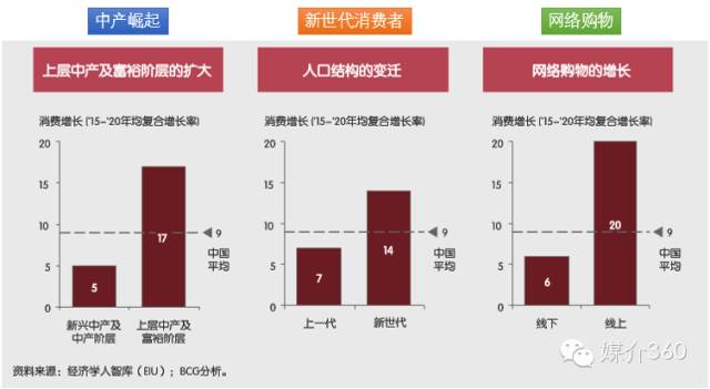 农产品品牌调研方案_农业品牌调研报告_农产品品牌调研报告