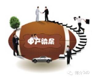 农业品牌调研报告_农产品品牌调研方案_农产品品牌调研报告